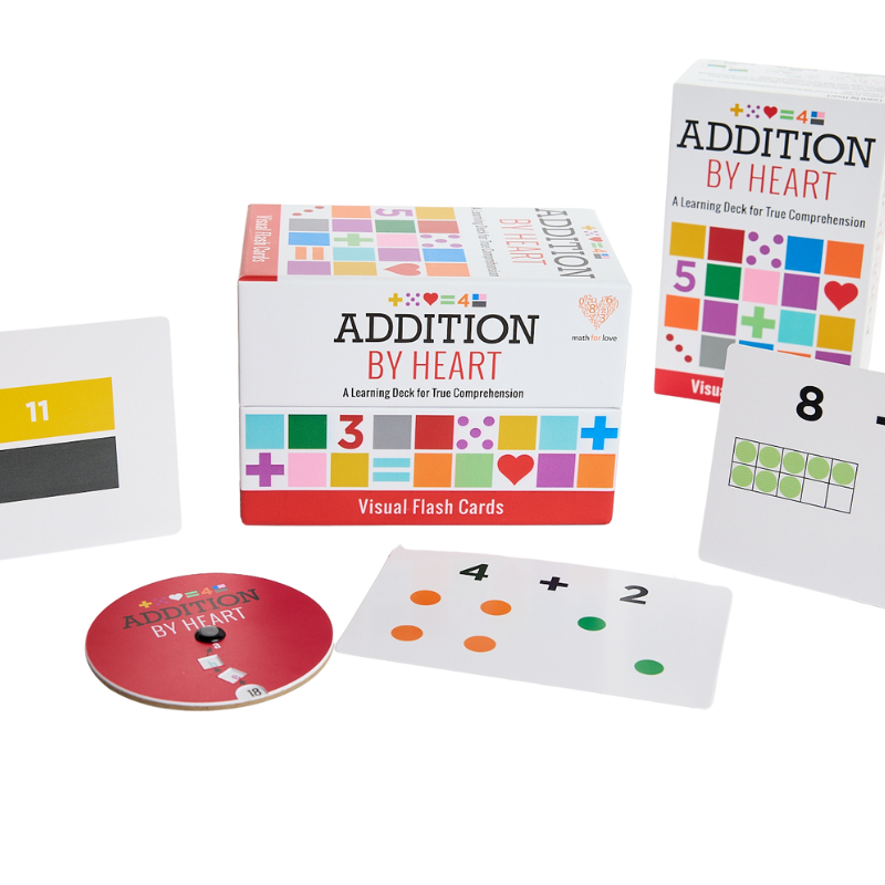 Addition by Heart