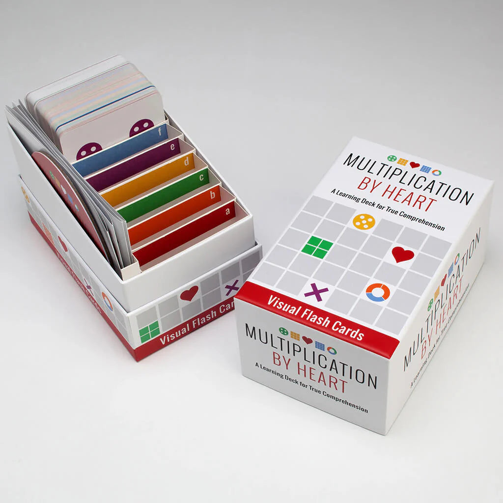 Multiplication by Heart